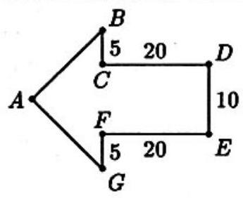 ahsme/2025_01_29_221051dc4ec637e8445eg-329