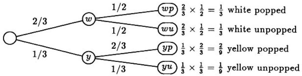 ahsme/2025_01_29_221051dc4ec637e8445eg-354.jpg