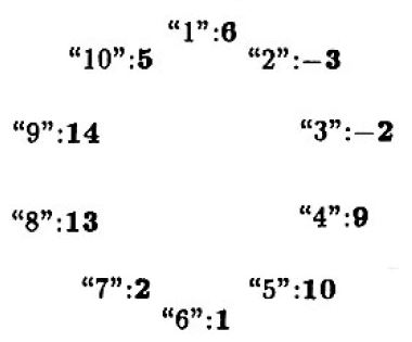 ahsme/2025_01_29_221051dc4ec637e8445eg-323