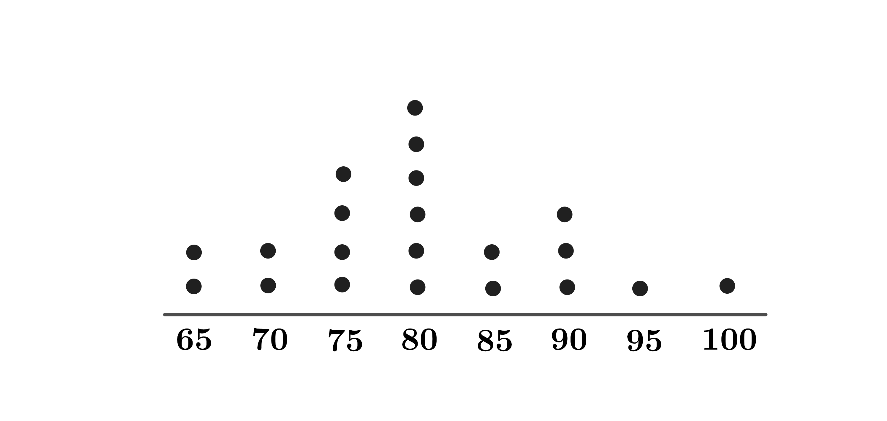 amc8/2022_que_15.jpg