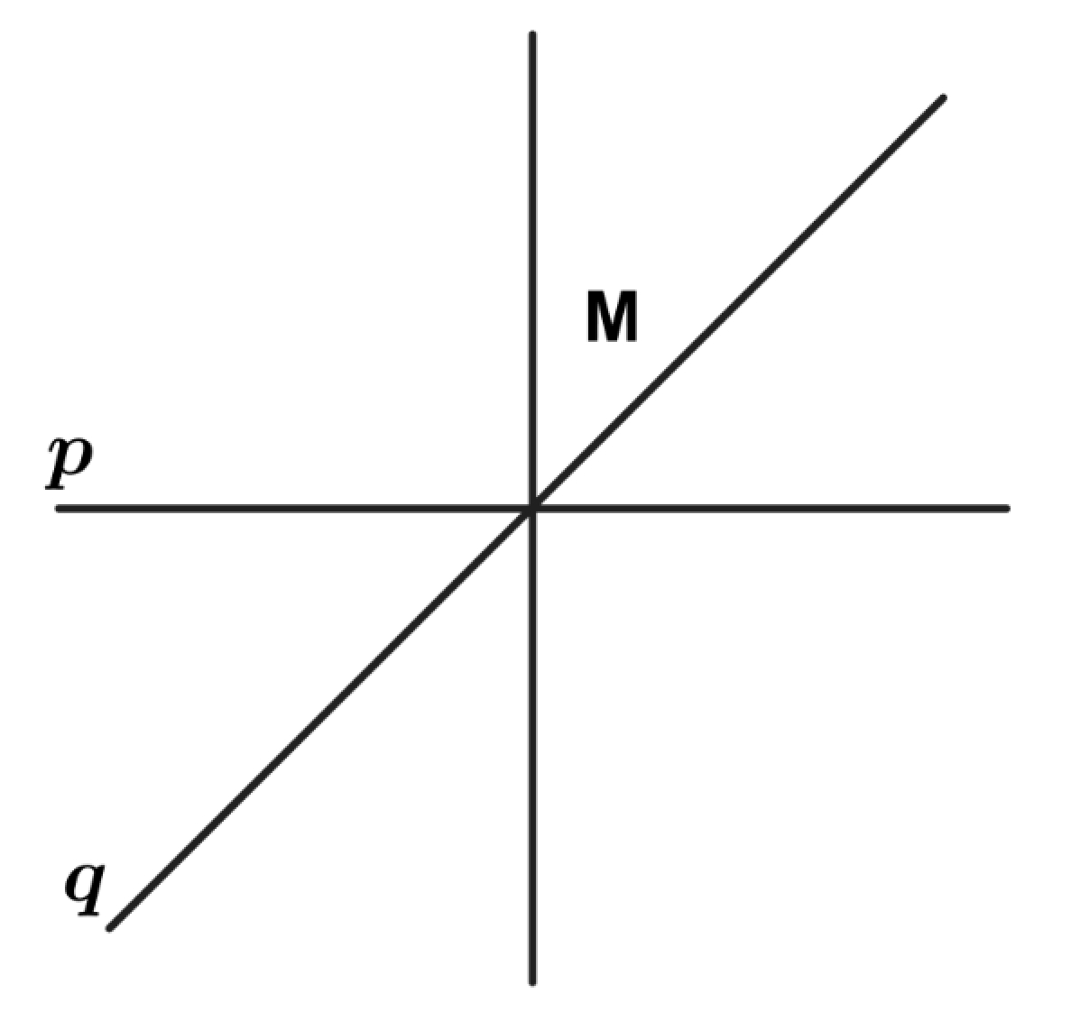 amc8/2022_que_1.jpg