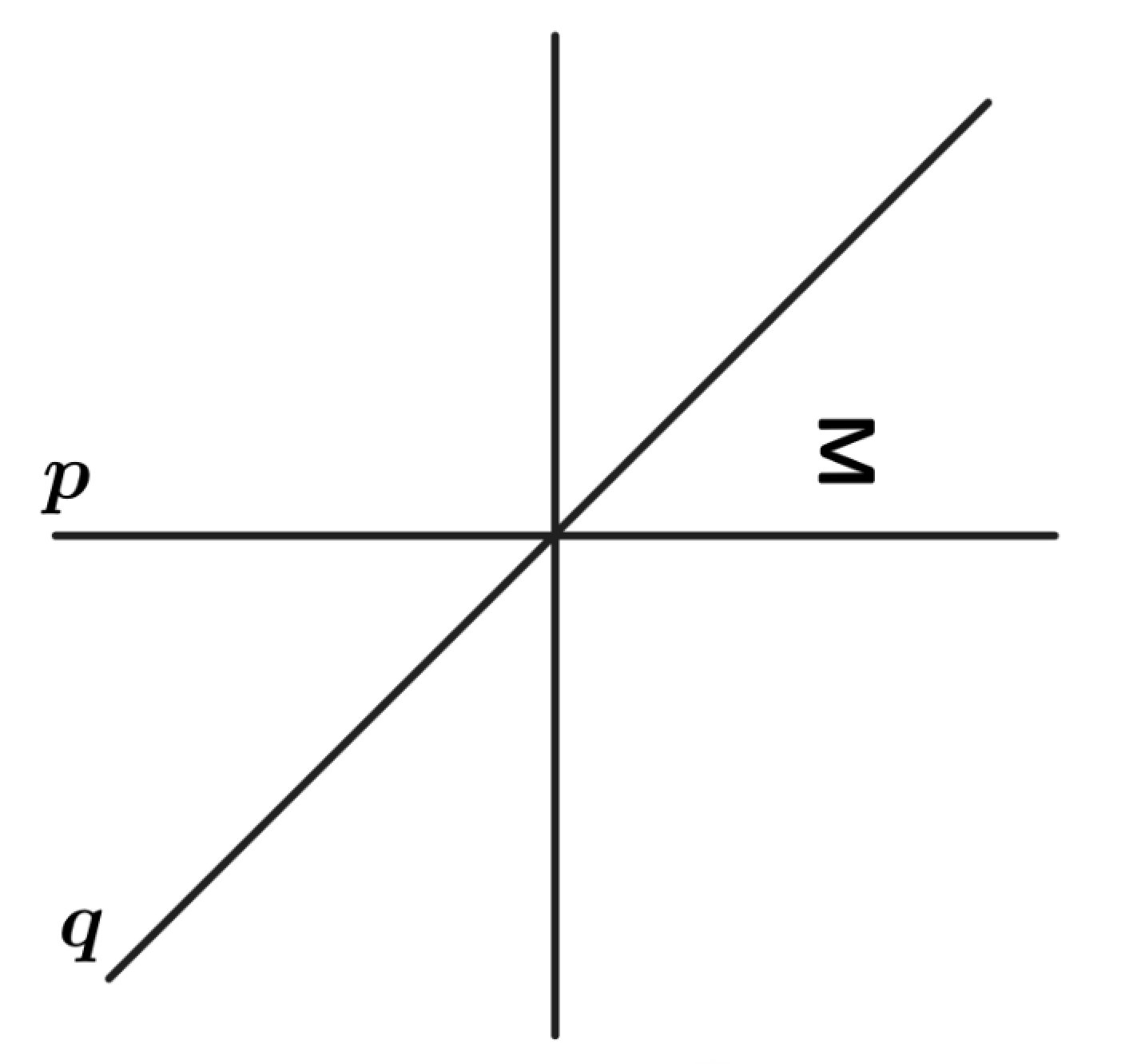 amc8/2022_que_1.jpg