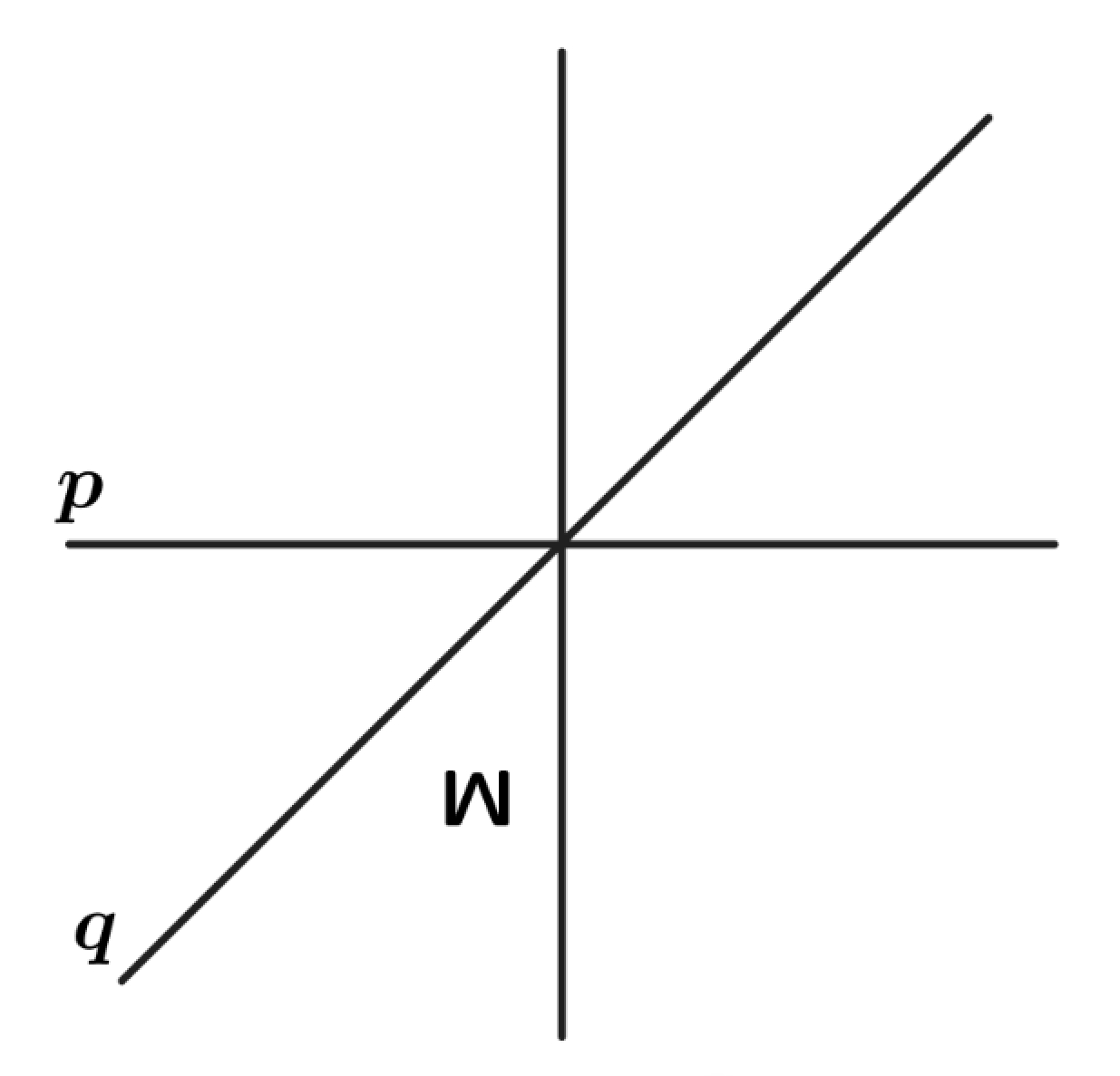 amc8/2022_que_1.jpg