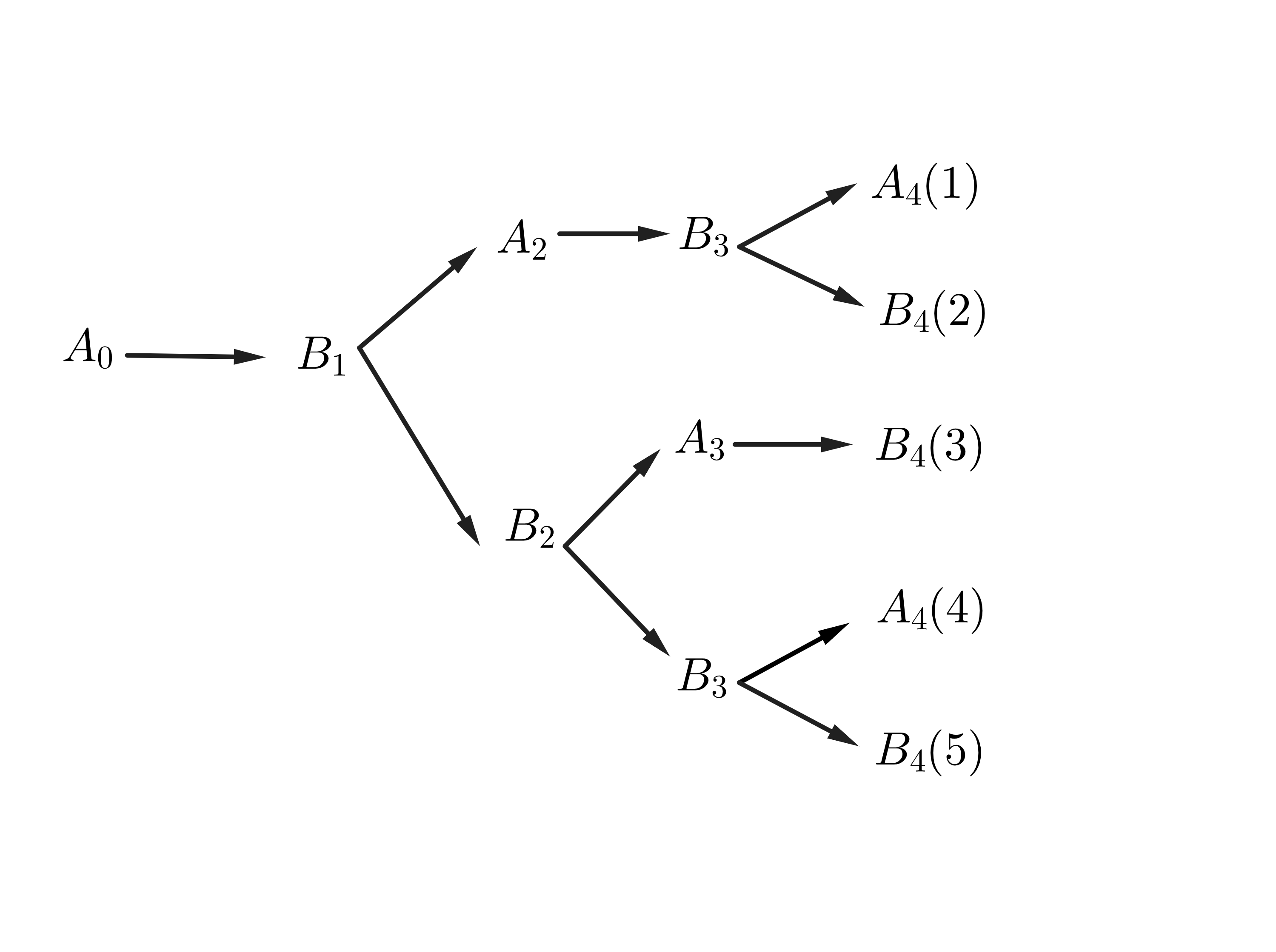amc8/2022_sol_25.jpg