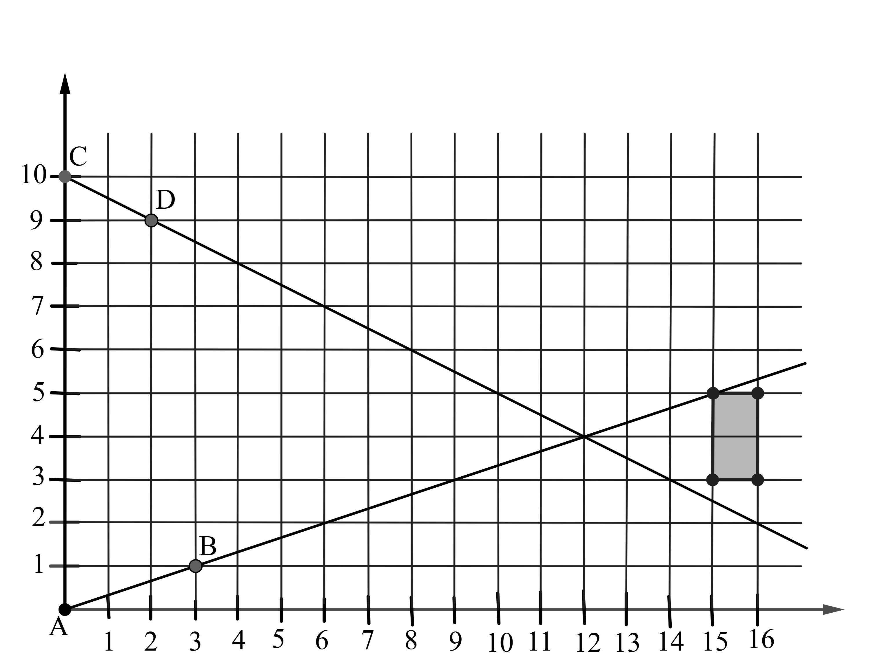 amc8/2023_sol_7.jpg