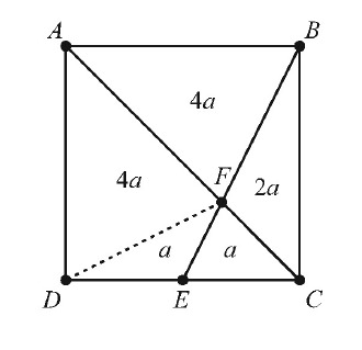 /amc8/amc8_2018_22_2.jpg