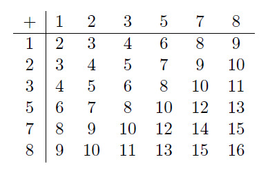 /amc8/amc8_2019_18.jpg