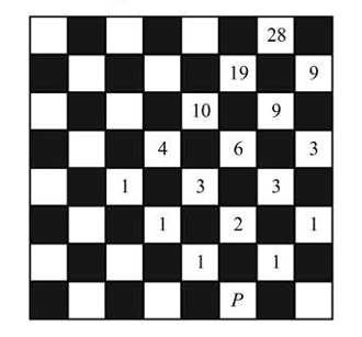 /amc8/amc8_2020_21_1.jpg