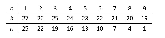 /amc8/amc8_2022_13.jpg