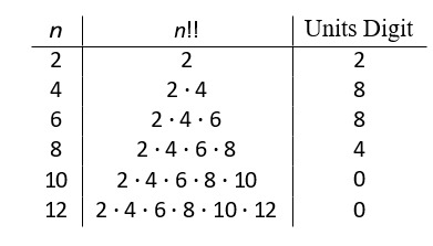 /amc8/amc8_2022_17.jpg