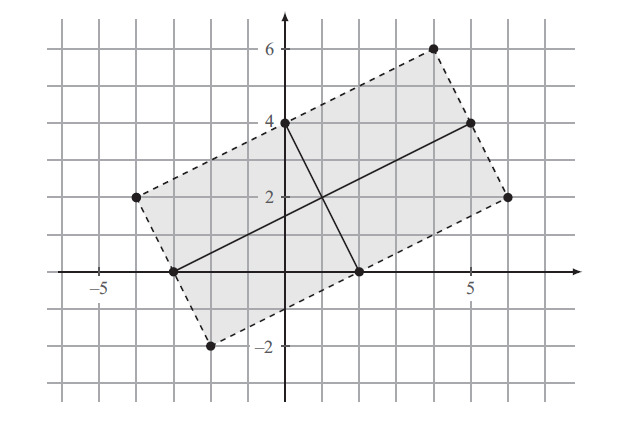 /amc8/amc8_2022_18_1.jpg