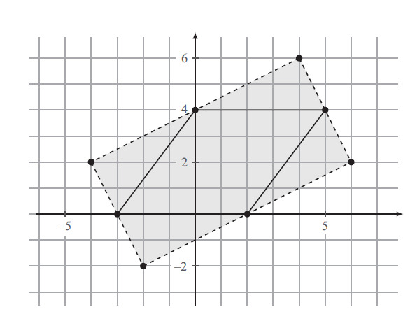 /amc8/amc8_2022_18_2.jpg