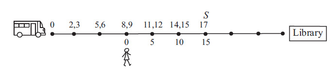 /amc8/amc8_2022_22.jpg