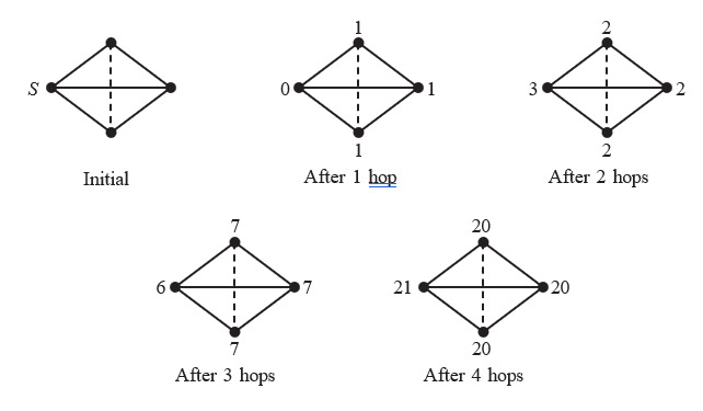 /amc8/amc8_2022_25_2.jpg