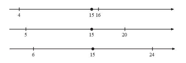 /amc8/amc8_2022_6.jpg