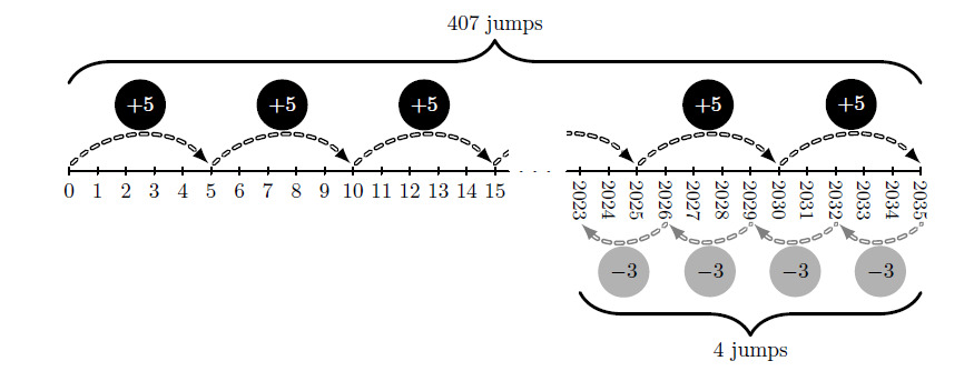 /amc8/amc8_2023_18.jpg