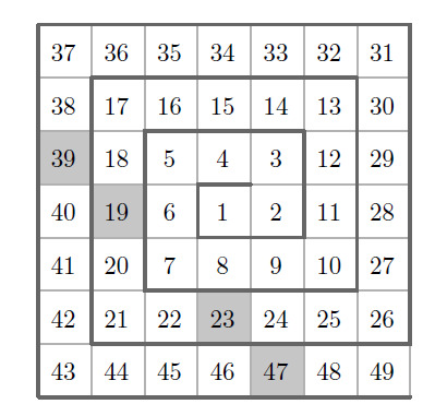 /amc8/amc8_2023_4_1.jpg