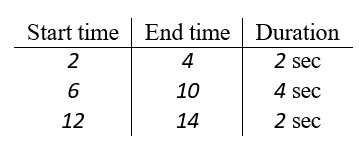 /amc8/amc8_2023_9_2.jpg